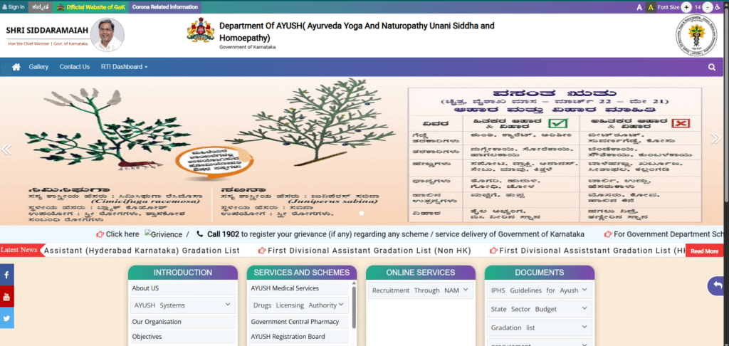 Ayush Department Bengaluru Recruitment 2025