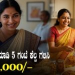 Own Business Ideas In Kannada