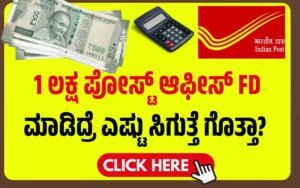 Post Office FD calculator